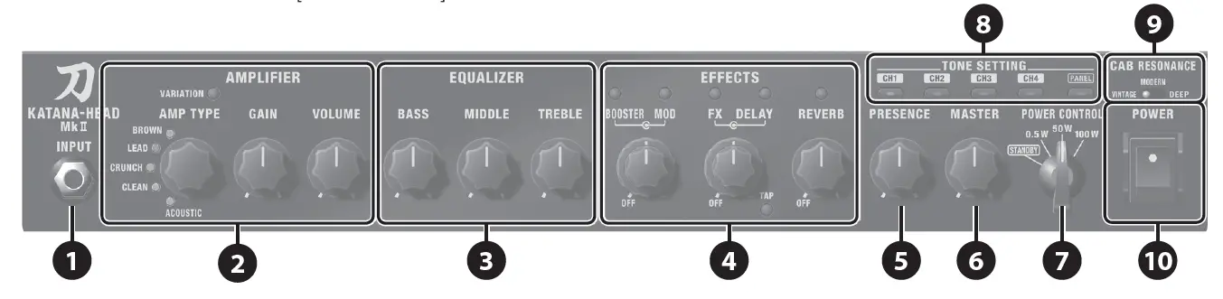 BOSS-KATANA-50 MkII-Guitar-Amplifier-02