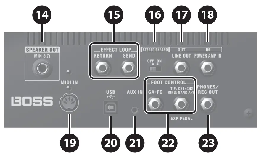 BOSS-KATANA-50 MkII-Guitar-Amplifier-06
