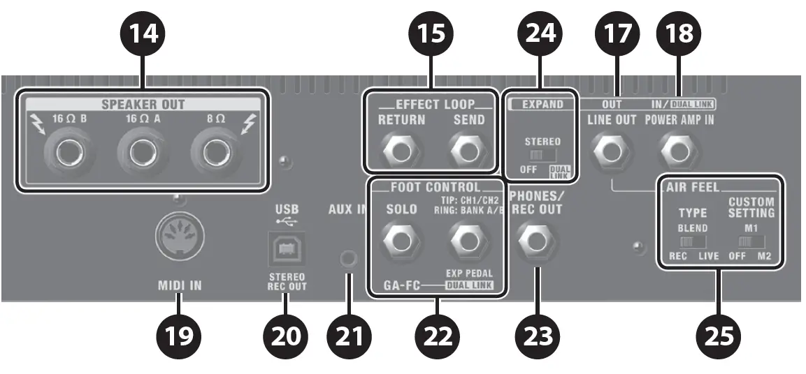 BOSS-KATANA-50 MkII-Guitar-Amplifier-07