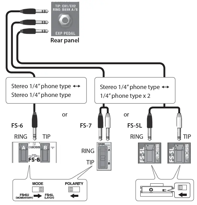 BOSS-KATANA-50 MkII-Guitar-Amplifier-14