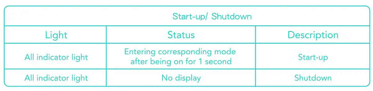 SKG X7 SE-E Massage Gun With Heat - Start up, shutdown