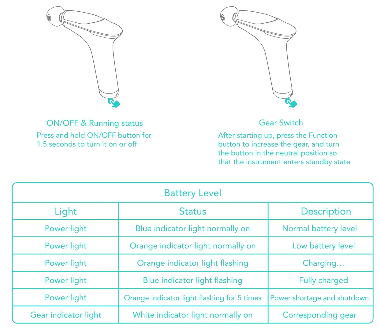 SKG X7 SE-E Massage Gun With Heat - User's Guide
