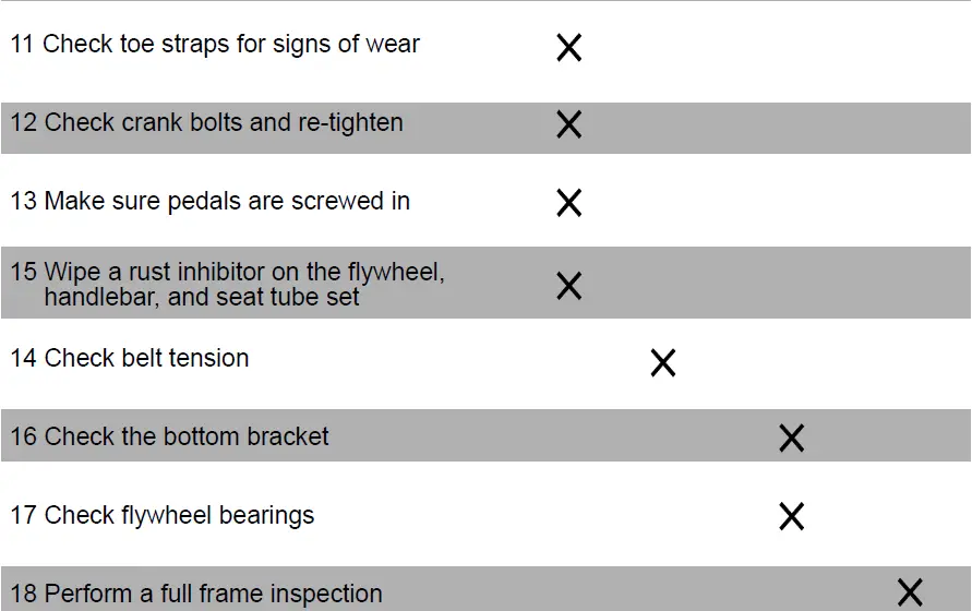 SportsArt-C510-Indoor-Cycle-with-Console- (9)