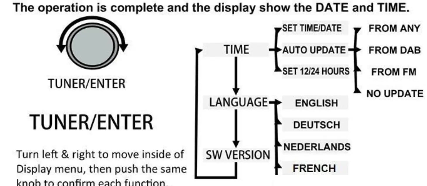Lenco TCD-2570 Wooden Turntable with FM-DAB+ Radio 08