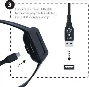Connect the micro USB Cable