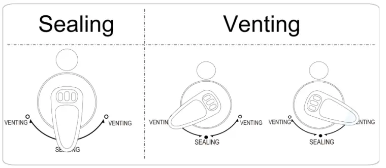 Instant-Pot-LUX-6-V2-6-in-1-Electric-Pressure-Cooker-fig-11