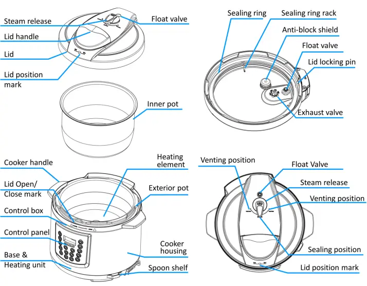Instant-Pot-LUX-6-V2-6-in-1-Electric-Pressure-Cooker-fig-2