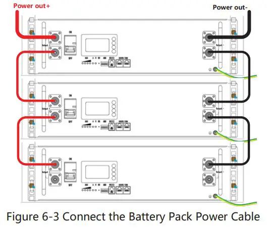 V-TAC-VT-48100E-LFP-Lithium-Rack-Solar-System-Storage-fig 11