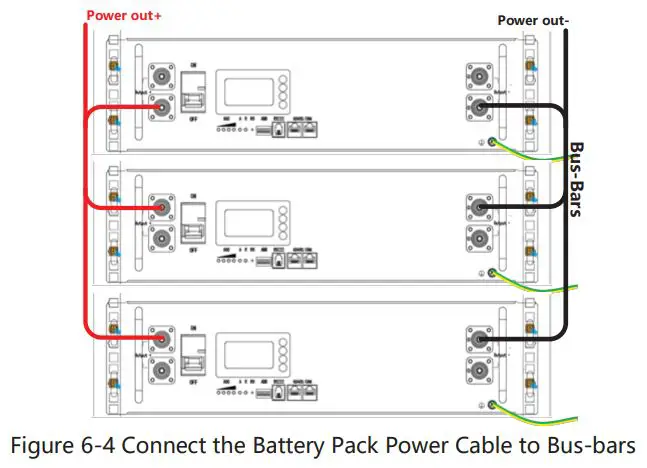 V-TAC-VT-48100E-LFP-Lithium-Rack-Solar-System-Storage-fig 12