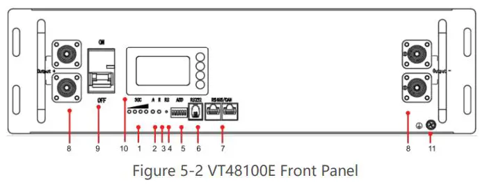 V-TAC-VT-48100E-LFP-Lithium-Rack-Solar-System-Storage-fig 5