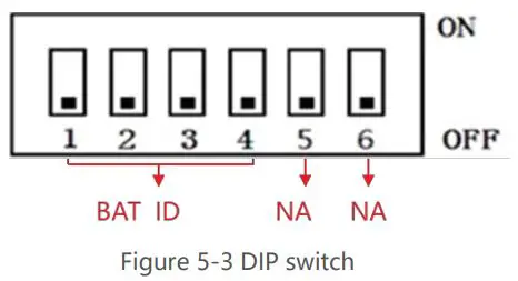 V-TAC-VT-48100E-LFP-Lithium-Rack-Solar-System-Storage-fig 6