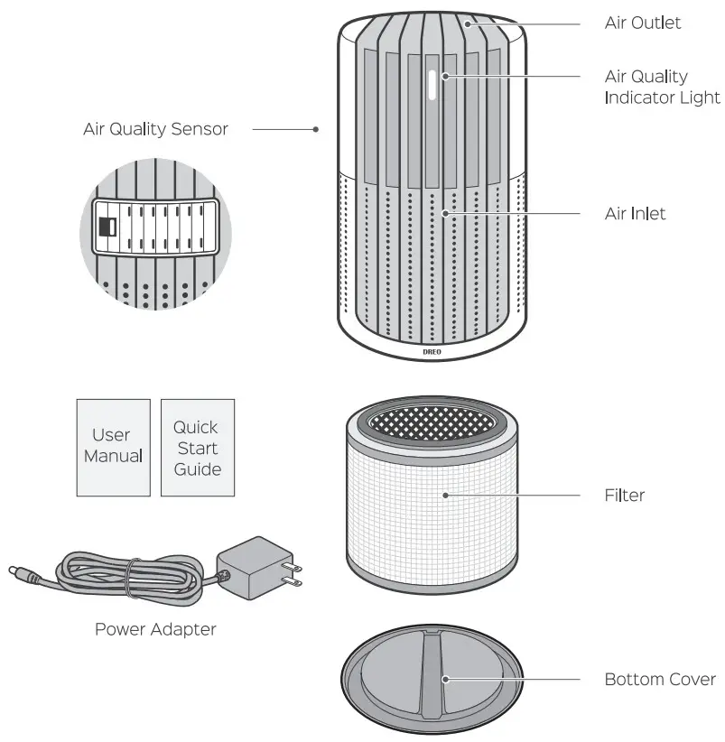 DREO DR HAP002 Macro Pro Smart Air Purifier - FIGURE 1
