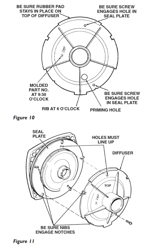 PENTAIR 5PNP15H Shallow Well Water System-fig11