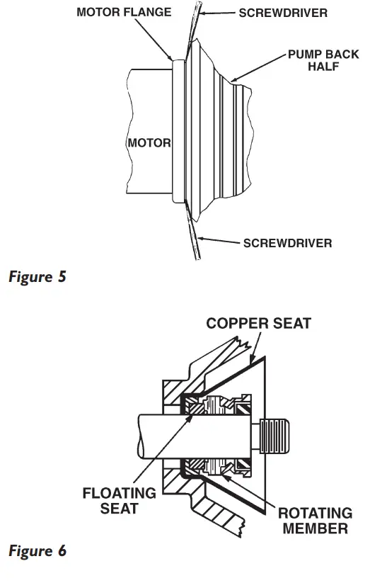 PENTAIR 5PNP15H Shallow Well Water System-fig6