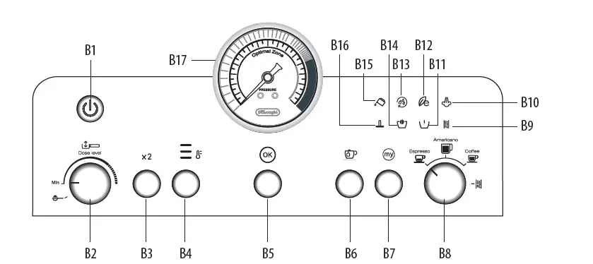 DeLonghi-EC935X-La-Specialista-Prestigio-Espresso-Machine-FIG- (1)