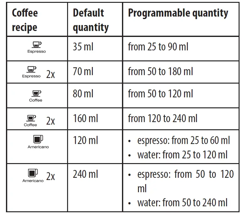 DeLonghi-EC935X-La-Specialista-Prestigio-Espresso-Machine-FIG- (14)