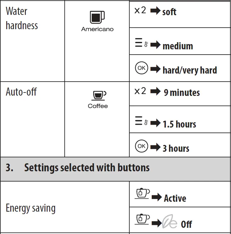DeLonghi-EC935X-La-Specialista-Prestigio-Espresso-Machine-FIG- (17)