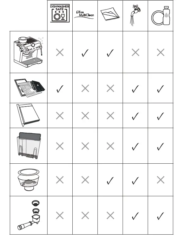 DeLonghi-EC935X-La-Specialista-Prestigio-Espresso-Machine-FIG- (19)
