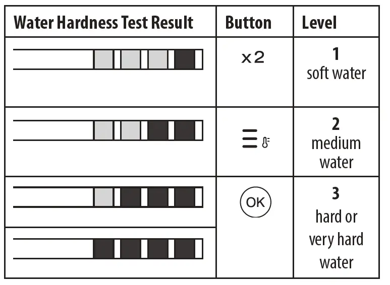 DeLonghi-EC935X-La-Specialista-Prestigio-Espresso-Machine-FIG- (25)