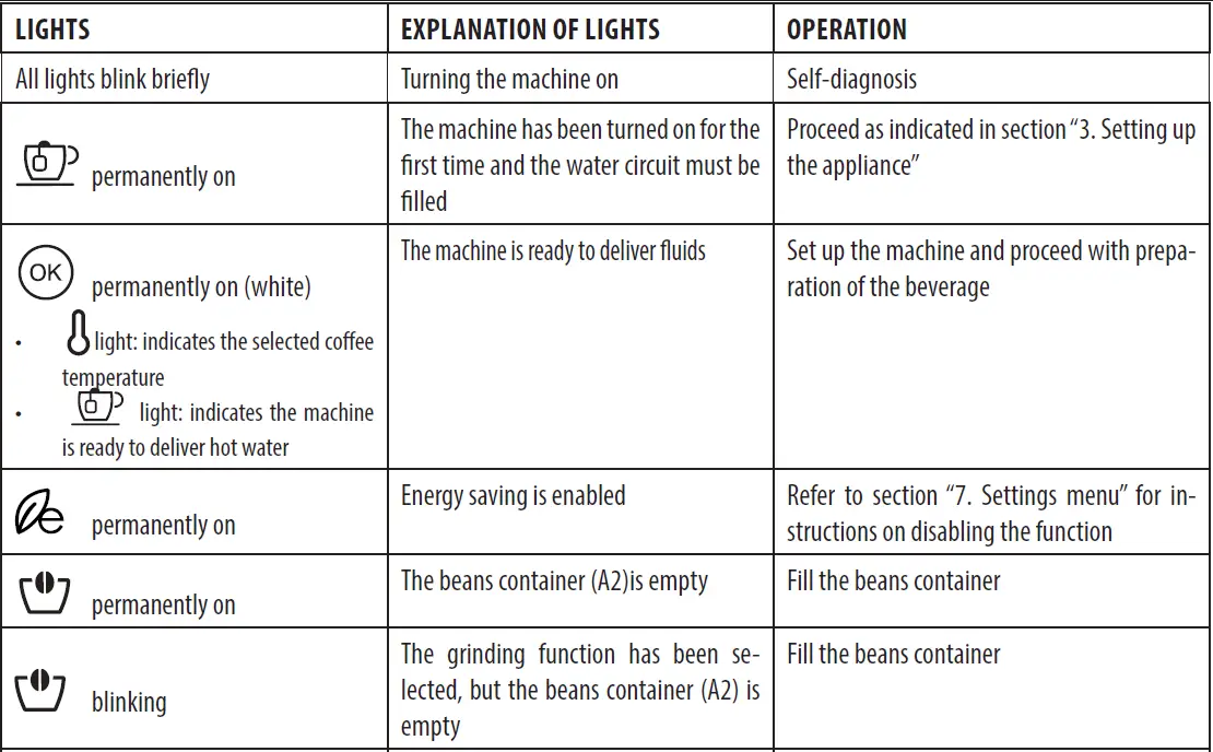 DeLonghi-EC935X-La-Specialista-Prestigio-Espresso-Machine-FIG- (32)