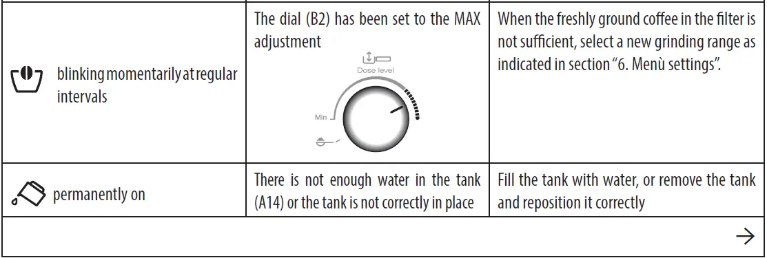 DeLonghi-EC935X-La-Specialista-Prestigio-Espresso-Machine-FIG- (33)