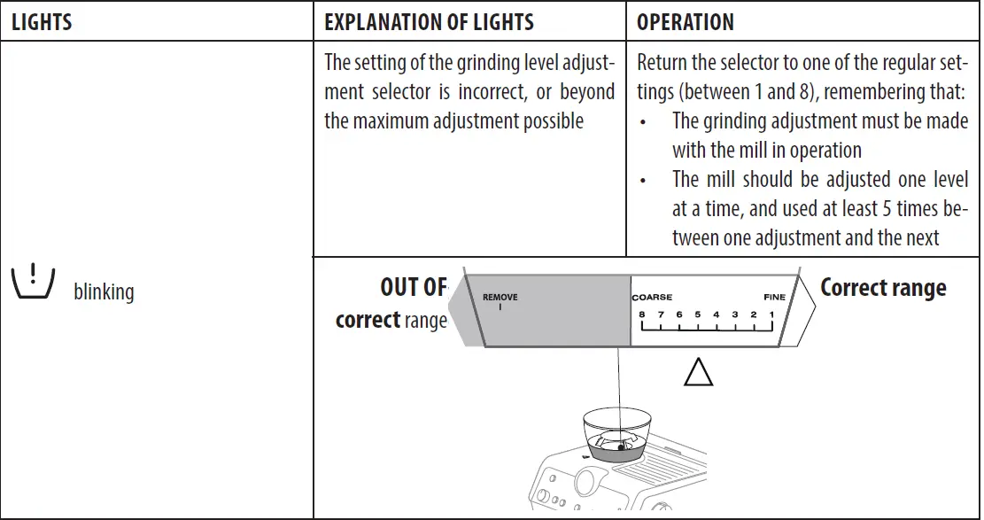DeLonghi-EC935X-La-Specialista-Prestigio-Espresso-Machine-FIG- (36)