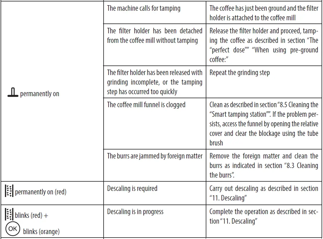 DeLonghi-EC935X-La-Specialista-Prestigio-Espresso-Machine-FIG- (37)