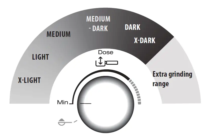 DeLonghi-EC935X-La-Specialista-Prestigio-Espresso-Machine-FIG- (9)