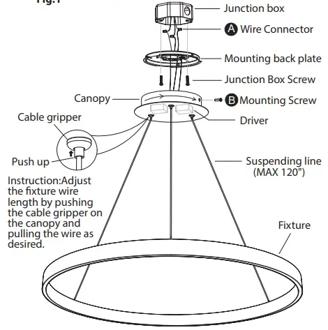 Mounting The Fixture