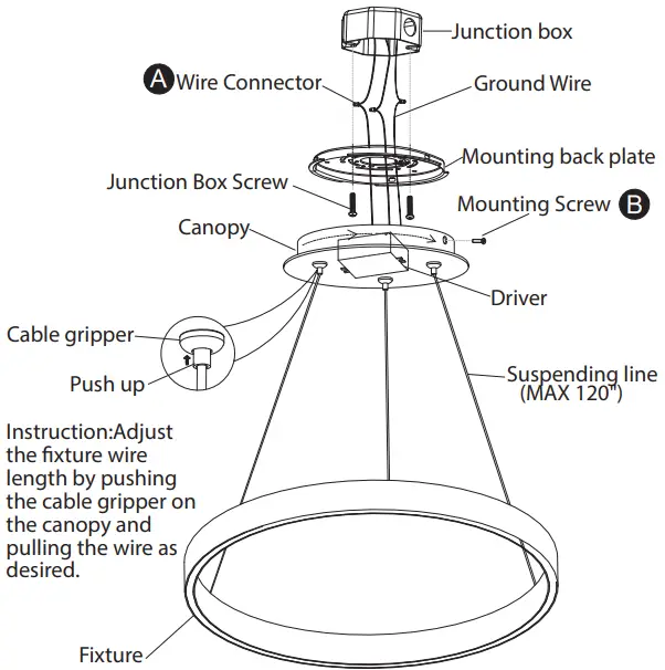 Mounting The Fixture