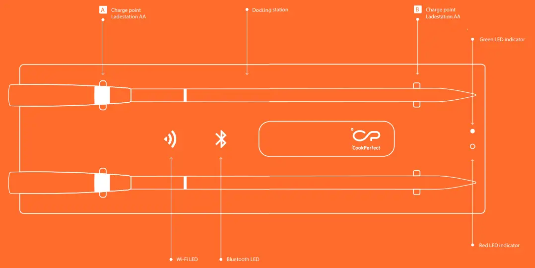 CookPerfect ApS CP-W-200 Wireless Meat Thermometer with Wi-Fi -