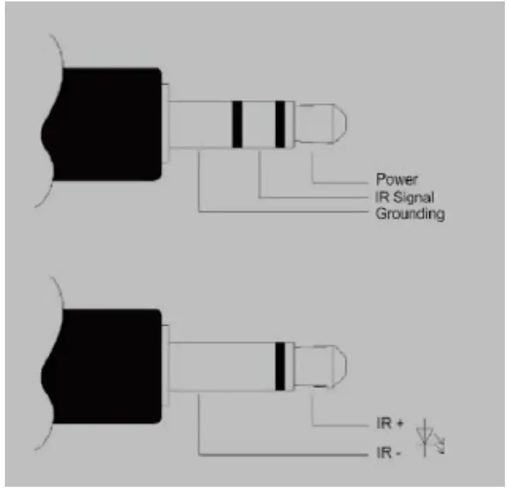 VANCO EV4K2006 4K HDMI Extender - fig 2