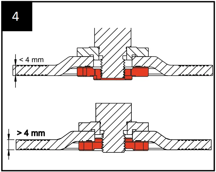 Change Grinding Wheel