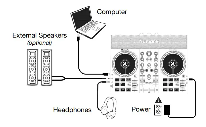 Numark Party Mix Live DJ Controller Built In Light Show and Speakers (1)