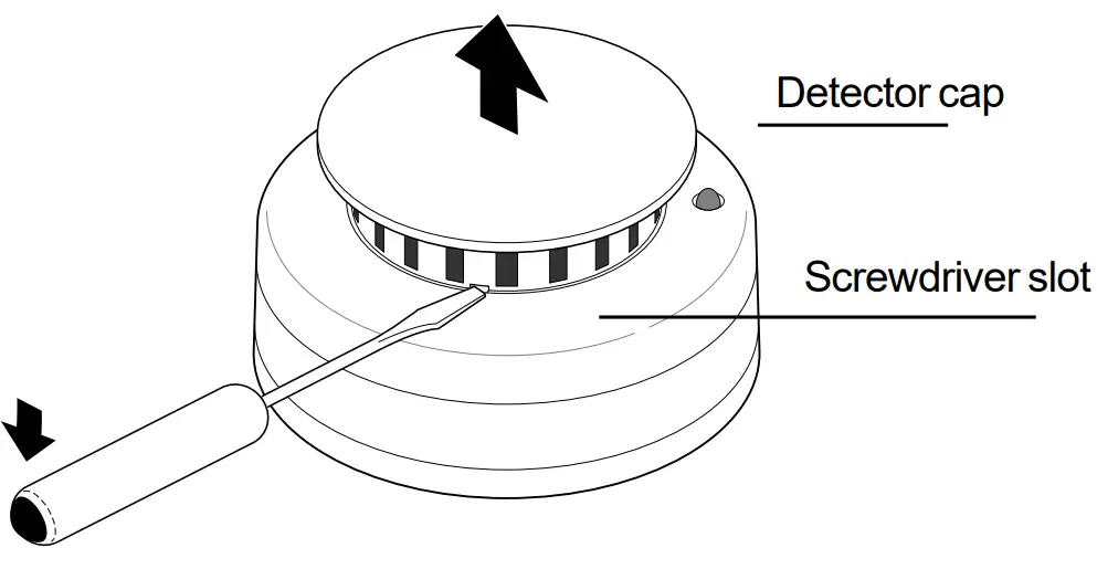 Removing detector cap