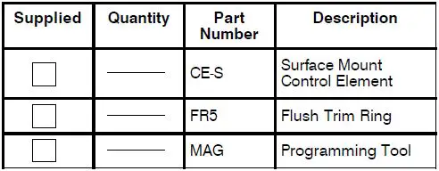 CERBERUS-PYROTRONICS-CE-S-IXL-Control-Element-Module-fig- (2)