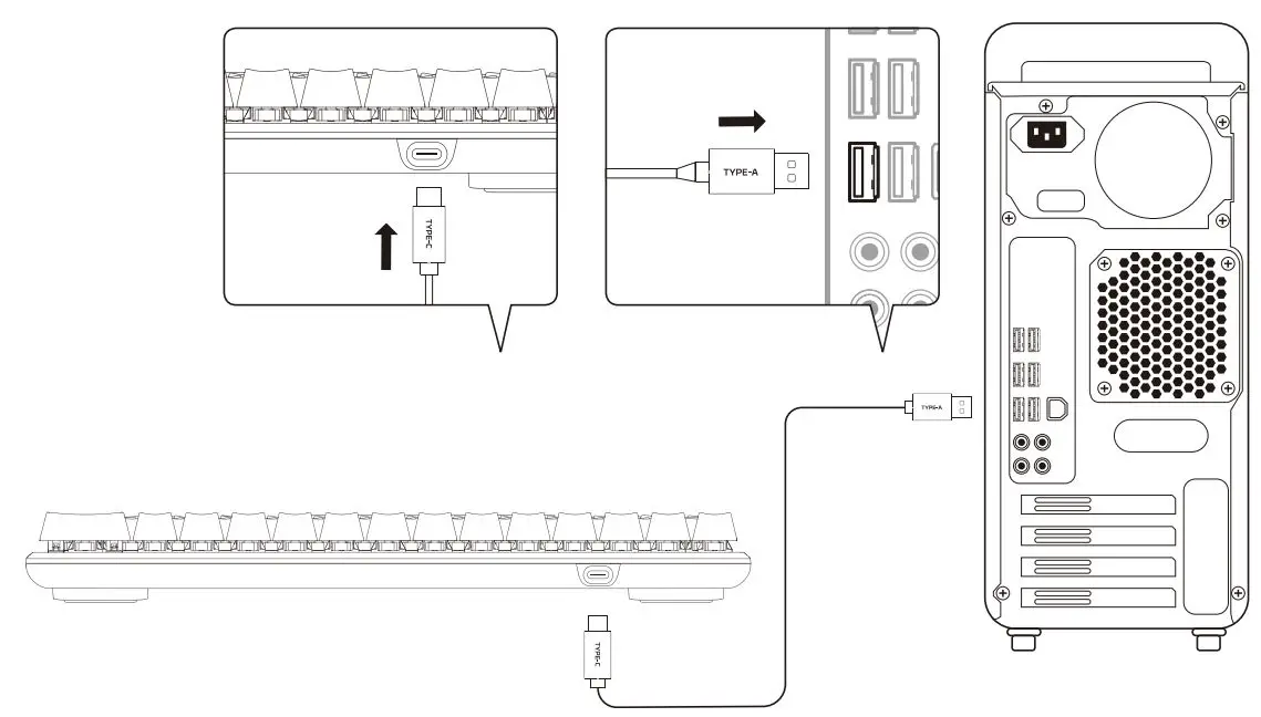 HyperX-Alloy-Origins-60-FIG 2