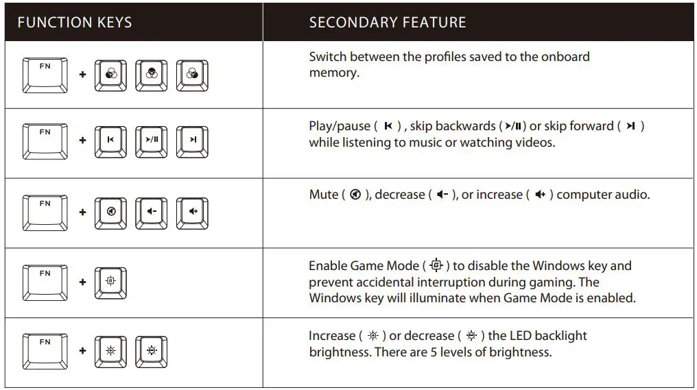 HyperX-Alloy-Origins-60-FIG 3