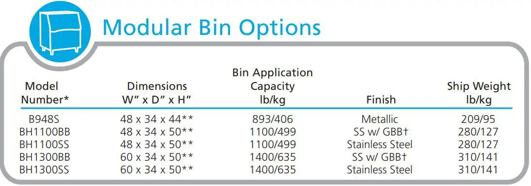 proDIGY PLUS C1448 1400lb Modular Cube Ice Machine - Modular Bin Options
