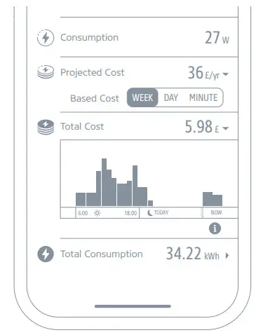 eve 4260195392083 Energy UK 3rd Generation - FIGURE 8