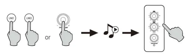 EDIFIER R1280DB Multimedia Speaker - Input