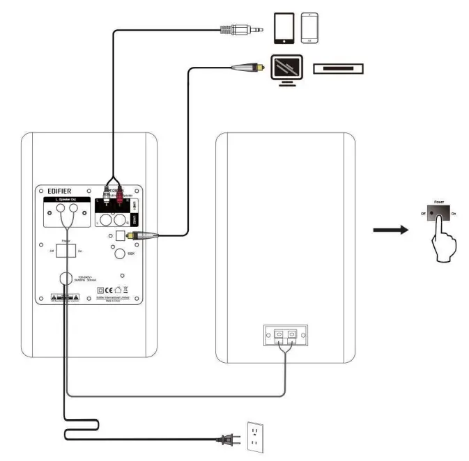 EDIFIER R1280DB Multimedia Speaker - Remot Control 2