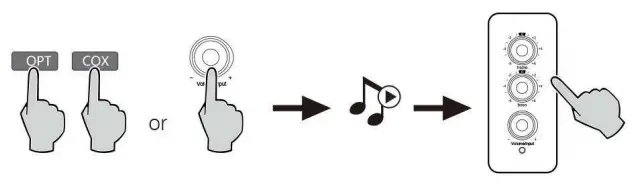 EDIFIER R1280DB Multimedia Speaker - Remot Control 3