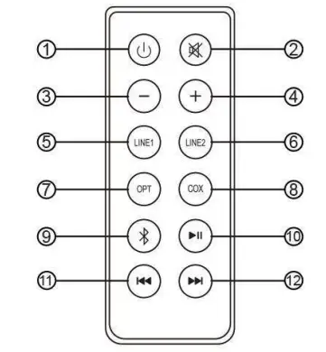 EDIFIER R1280DB Multimedia Speaker - Remot Control