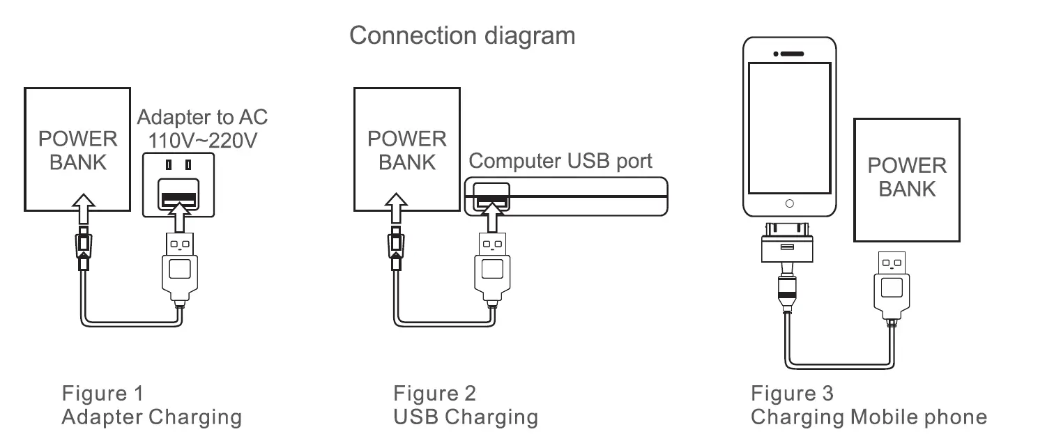 V--VT-33333-30000mAh-Solar-Wireless-Charger-Powe-Bank-3