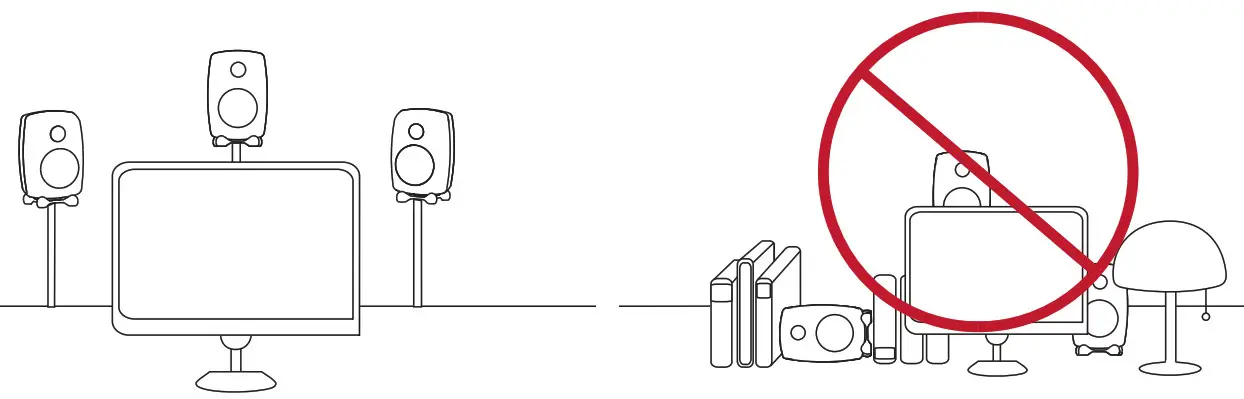 GENELEC 8020D 4 Inch Powered -Quick setup guide