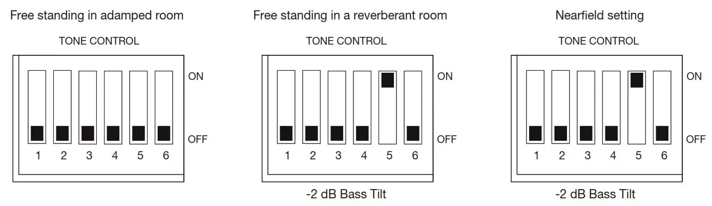 GENELEC 8020D 4 Inch Powered -Using Tone Controls