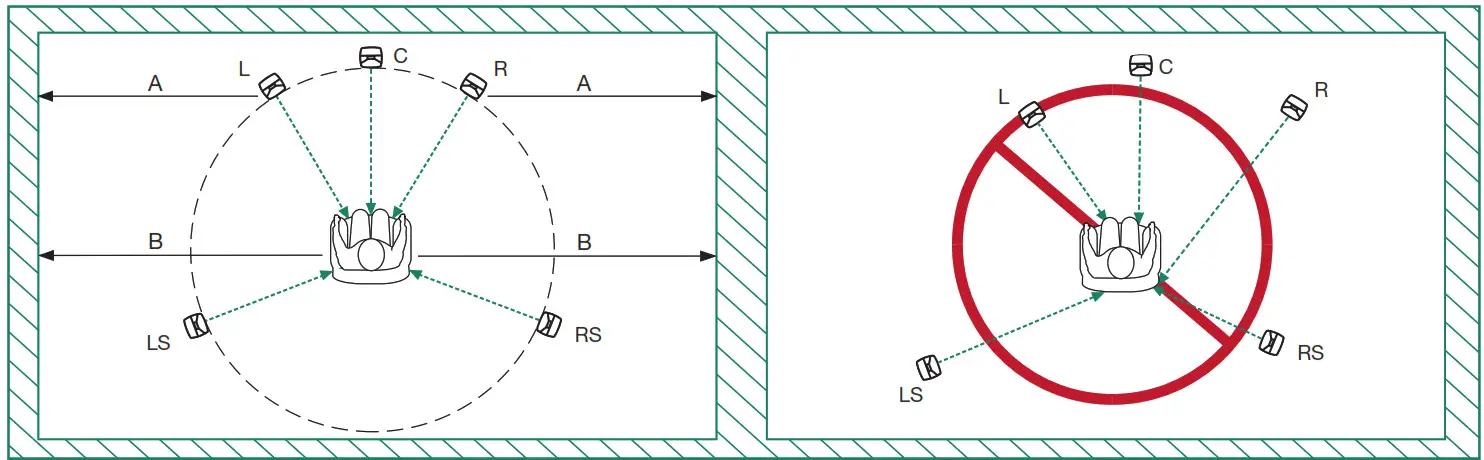 GENELEC 8020D 4 Inch Powered - Vertical Angle