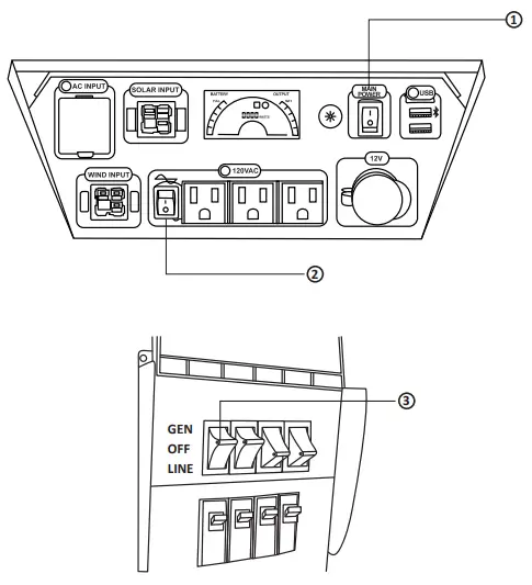NATURE S GENERATOR HKNGPTK Power Transfer Kit 4 Circuits- Transfer