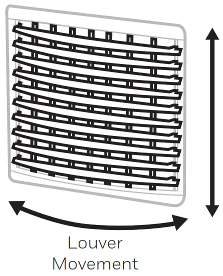 Evaporative Air Cooler--- Random6
